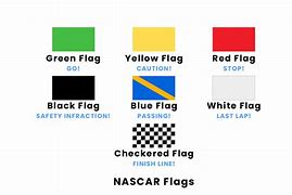 Image result for All NASCAR Flags