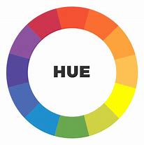 Image result for Philips Hue Color Wheel
