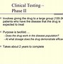 Image result for Drug Discovery Process