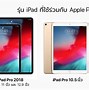 Image result for Apple Pencil iPad Painting