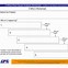 Image result for Root Cause Identification Template