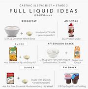 Image result for Gastric Sleeve Liquid Diet