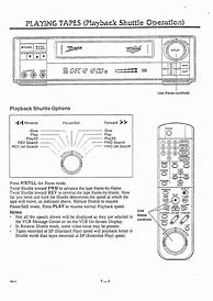 Image result for Zenith TV/VCR Combo