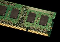Image result for Random Access Memory Images with Naming