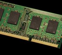 Image result for Memory PC