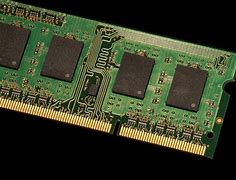 Image result for Random Access Memory in Computer