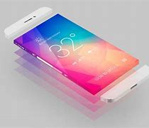 Image result for iPhone 6 Best Buy