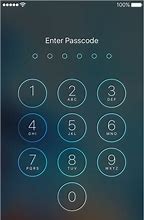 Image result for iPhone X Passcode Screen