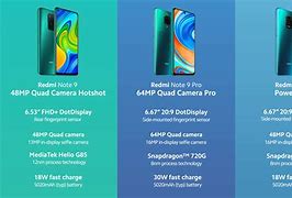 Image result for Specs PF Note 9