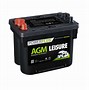 Image result for AGM Battery