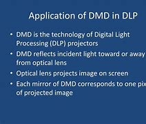 Image result for DLP DMD Chip