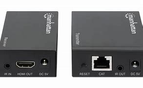 Image result for Ethernet Extender Kit