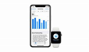Image result for Low Cardio Fitness Apple Watch