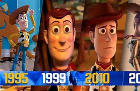 Image result for Toy Story 1 vs 4 Animation