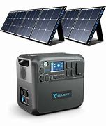 Image result for Bluetti Using Two Solar Panels