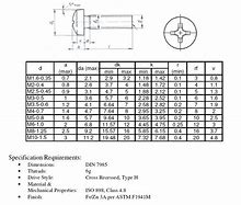 Image result for Small Metric Screw Sizes