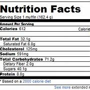 Image result for Costco Muffin Calories