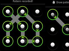 Image result for Pentagram Android Pattern Password