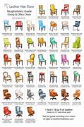Image result for Upholstery Yardage Chart for Chairs