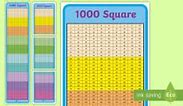 Image result for How Big Is 1000 in Equal Square