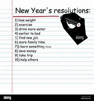 Image result for Faith New Year's Resolutions