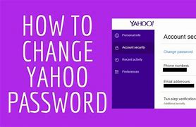 Image result for How to Reset Yahoo! Email Password