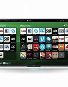 Image result for Sony 70 Inch 3D TV
