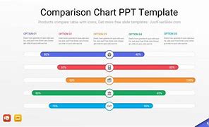 Image result for Feature Comparison Chart Template