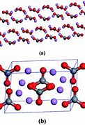 Image result for Lithium Carbonate