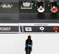 Image result for Optical Digital Audio Out for TV Headphones