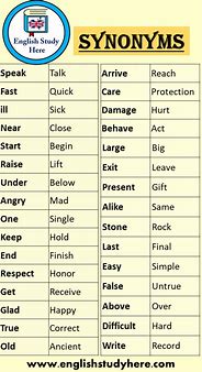 Image result for Synonyms for the Word Fun