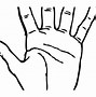 Image result for Hand Outline Template