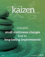 Image result for Kaizen 5s Posters