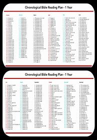 Image result for Printable Read Bible Year Schedule
