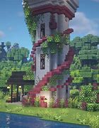 Image result for Aesthetic Minecraft Tower