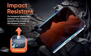 Image result for iPhone 15 Plus Screen Protector