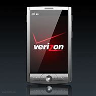 Image result for Verizon Office Phone Upgrade Clip Art