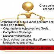 Image result for Cross-Cultural Theory