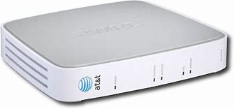 Image result for DSL Router