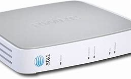 Image result for Wireless WiFi Box