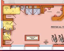 Image result for Physical Therapy Documentation