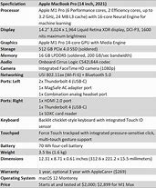 Image result for Mac Pro Computer Specs