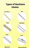 Image result for Pictures of All Types of Necklaces