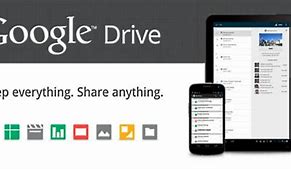 Image result for Google Drive Launched