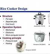 Image result for Rice Cooker Components