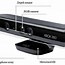 Image result for Xbox 360 Kinect Sensor