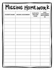 Image result for Google Classroom Saying No Missing Work