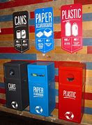 Image result for Battery Recycling Box