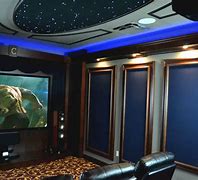 Image result for Home Theater Doors