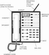Image result for House Phone Parts